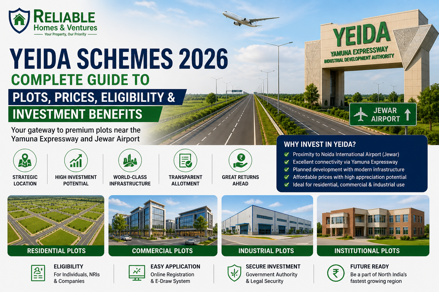 YEIDA-Schemes-2026