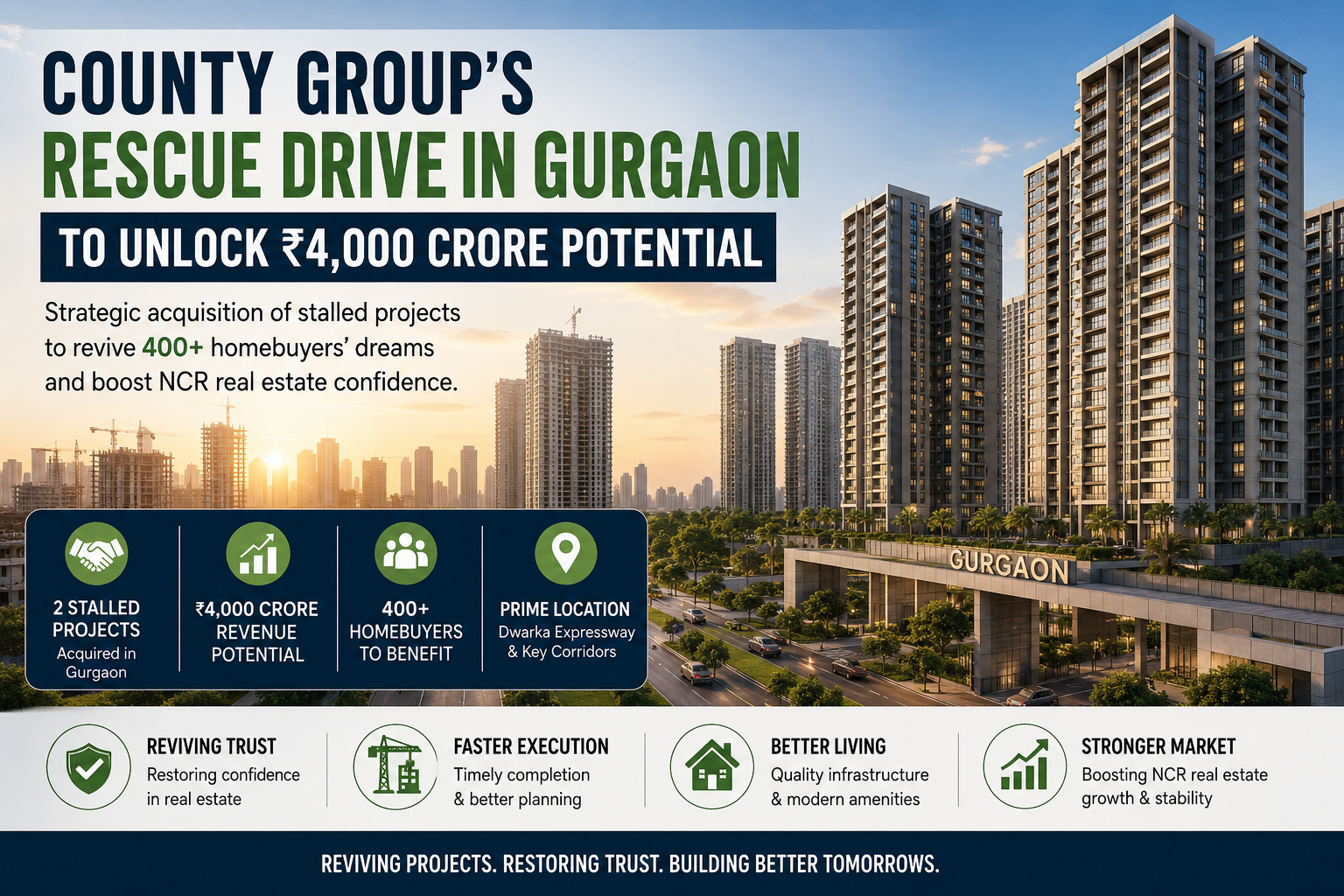 county gurgaon