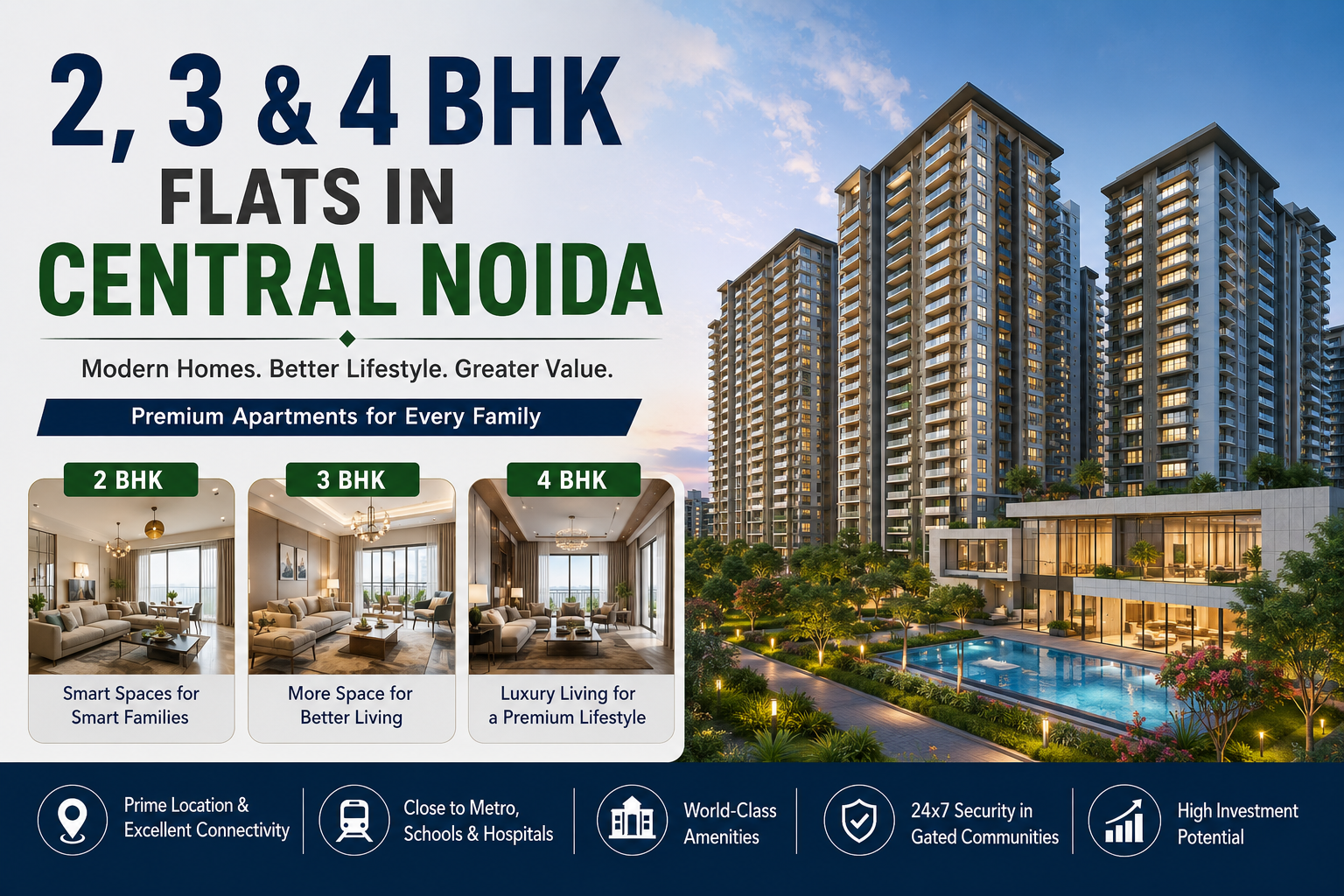 2, 3 & 4 BHK Flats in Central Noida – Find the Perfect Home for Your Family