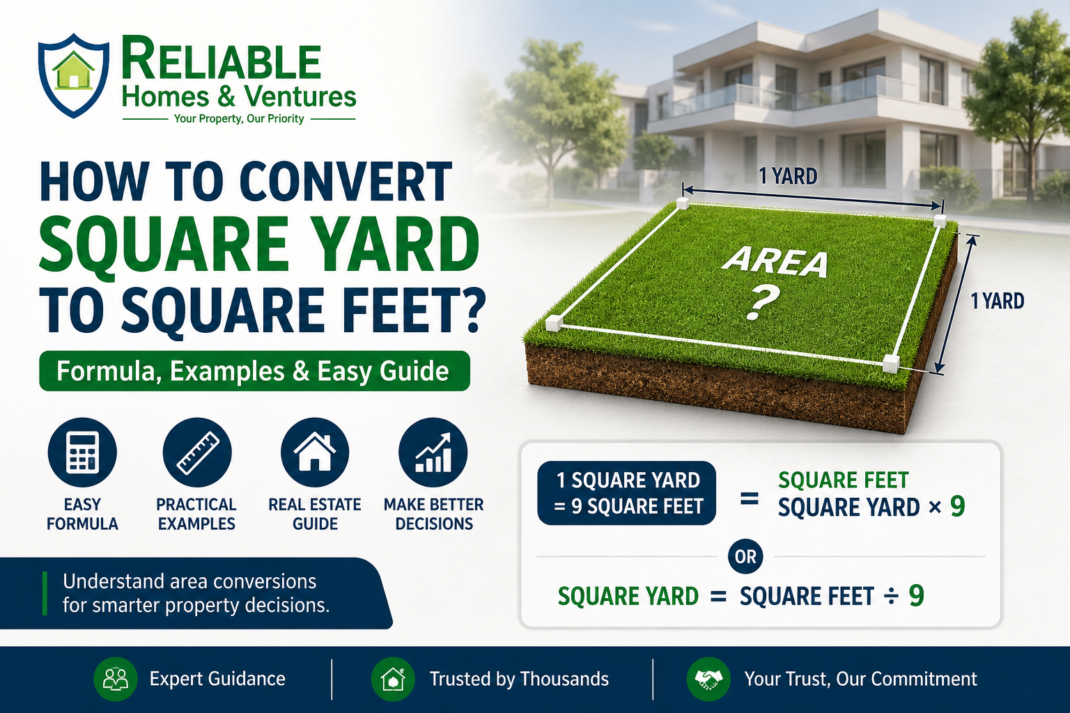 squareyard-to-squarefeet